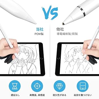 DOGEE T30 Pro（KINGONE スタイラスペン付属） DOGEE T30 Pro（KINGONE スタイラスペン付属） Amazon.co.jp